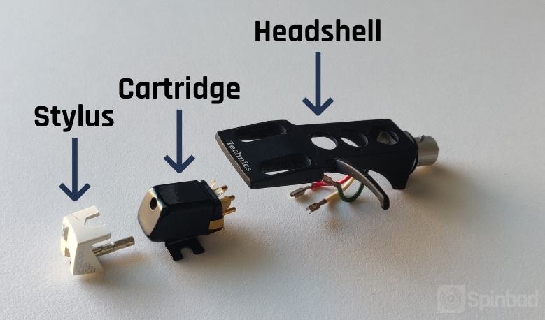 Stylus Cartridge And Headshell